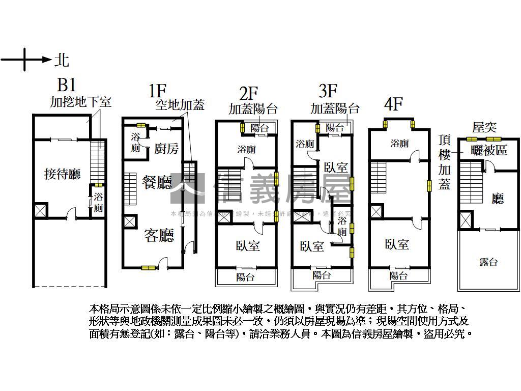 ☆磐興寬域傳家電墅☆房屋室內格局與周邊環境