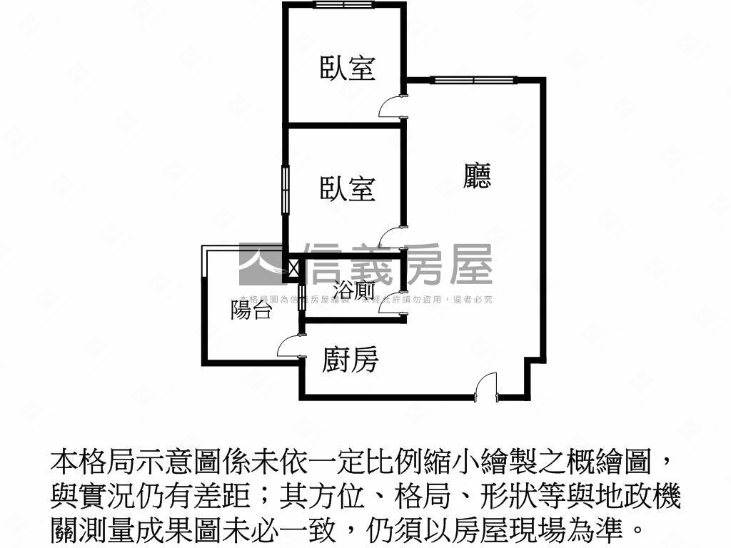 預售兩房車位－青城之愛３房屋室內格局與周邊環境