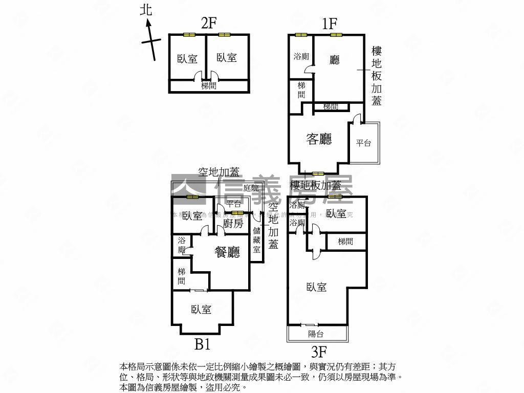 四季春溫馨透天房屋室內格局與周邊環境