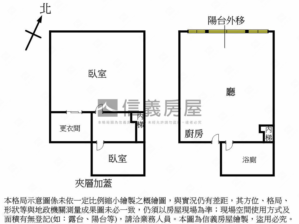 東區忠孝敦化喜福居房屋室內格局與周邊環境