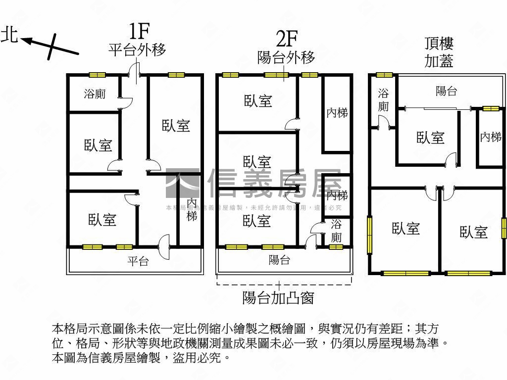 整棟都我家未來錦和站房屋室內格局與周邊環境