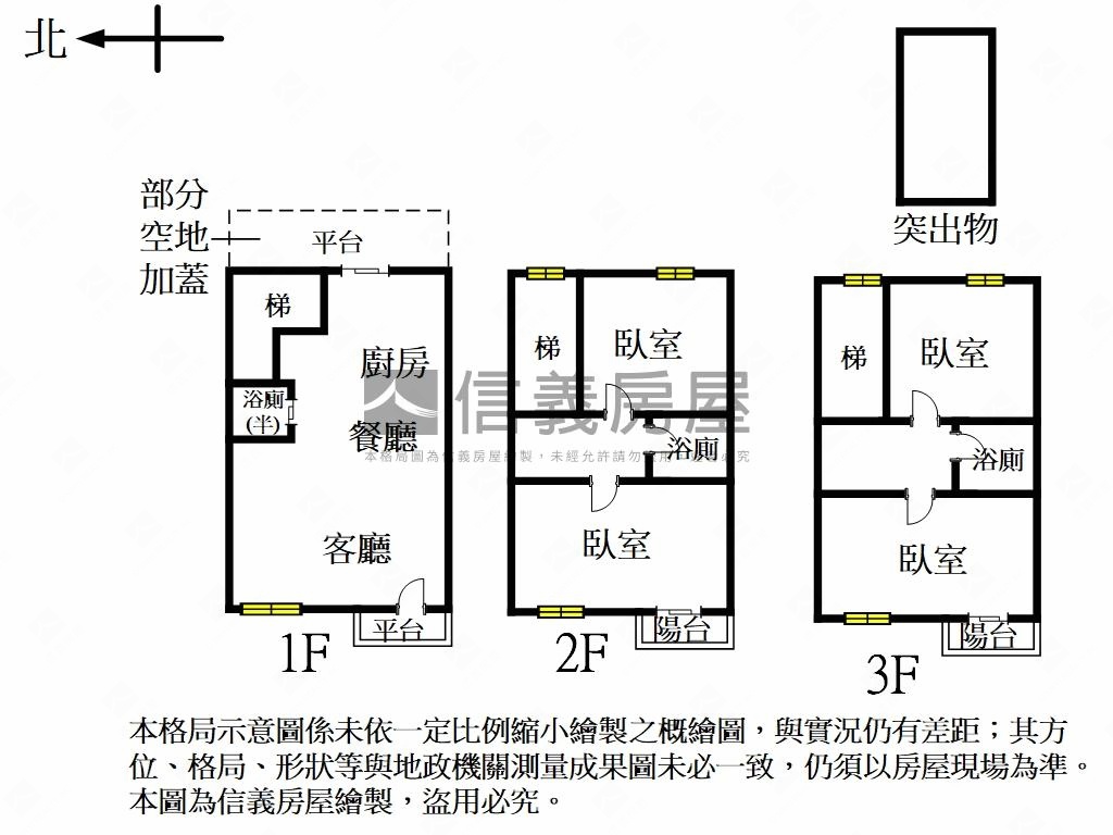 竹北低總價臨路採光大透天房屋室內格局與周邊環境