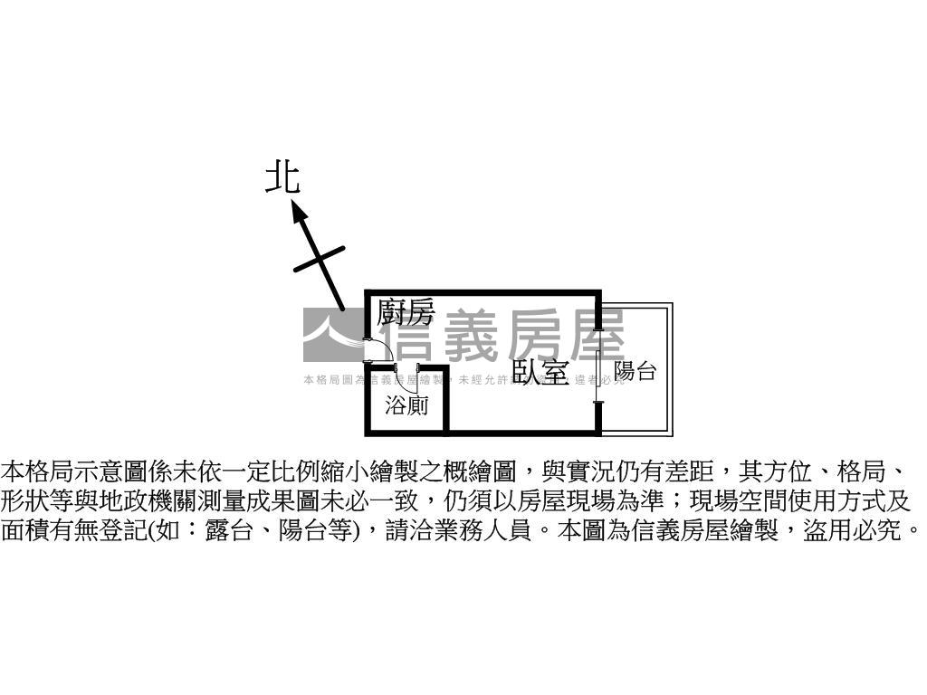 大俊國溫馨套房房屋室內格局與周邊環境