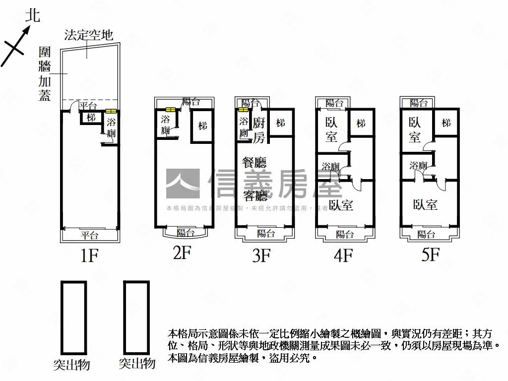 財源廣進三民果菜市場住店房屋室內格局與周邊環境