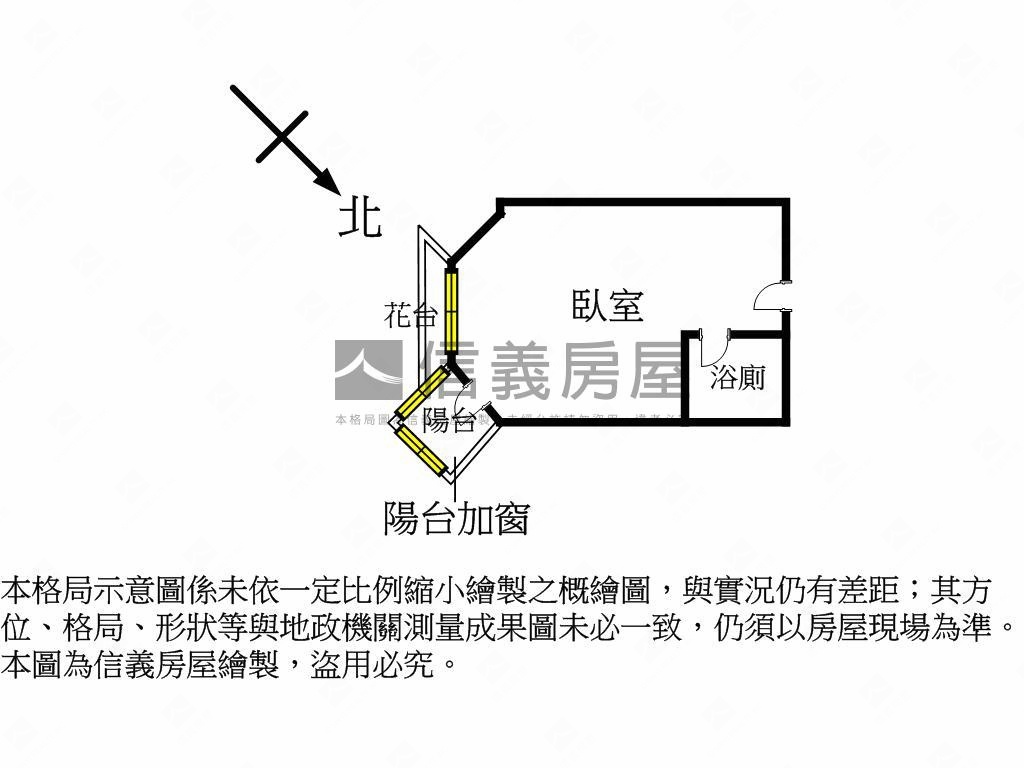 景美捷運高樓美景房屋室內格局與周邊環境