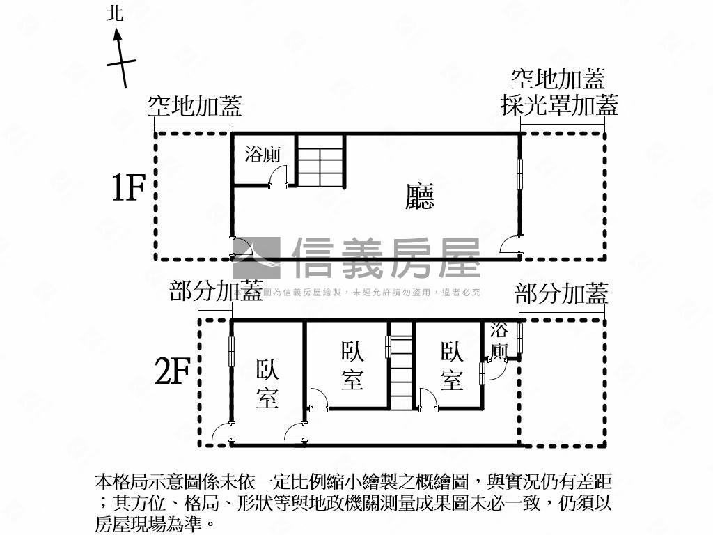 近忠孝國小透天房屋室內格局與周邊環境