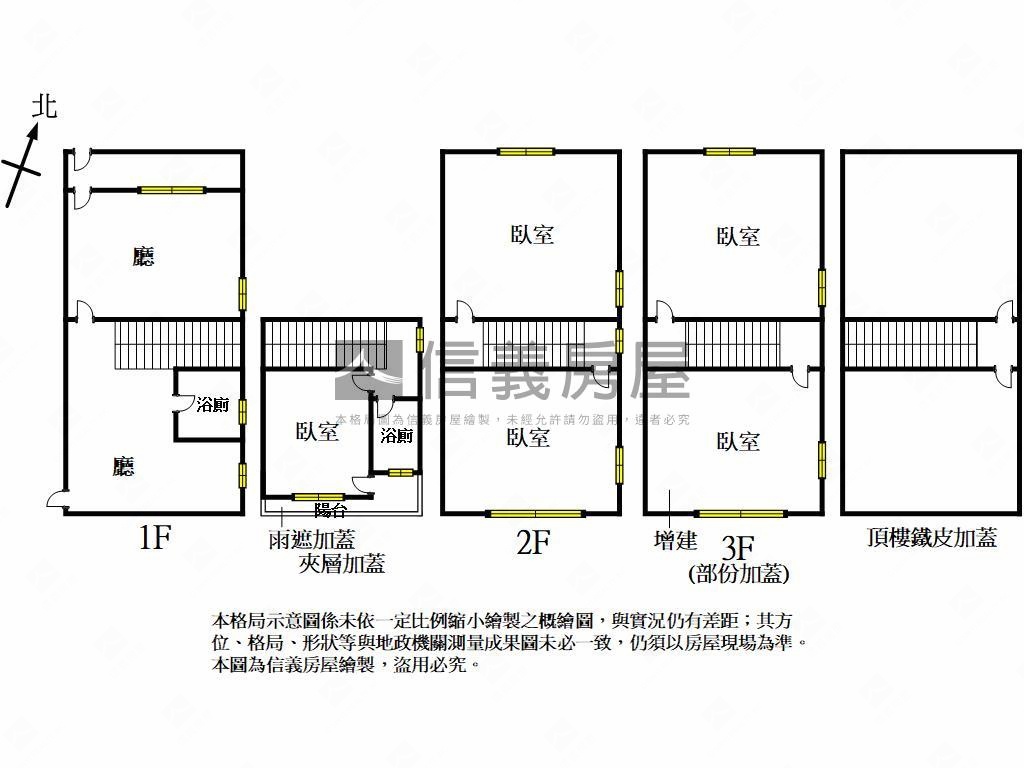 近捷運三面採光美透天房屋室內格局與周邊環境