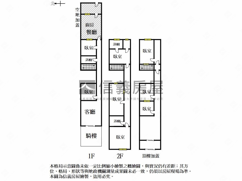 新營健康路臨路懷舊透天房屋室內格局與周邊環境