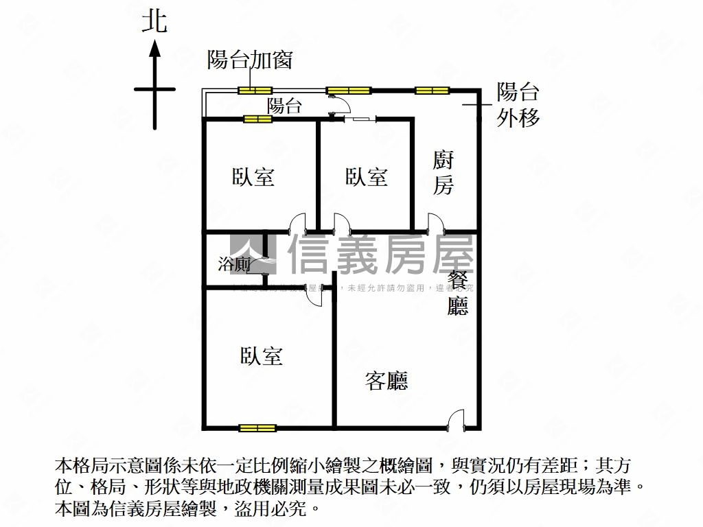 景美捷運方正２樓免爬高房屋室內格局與周邊環境