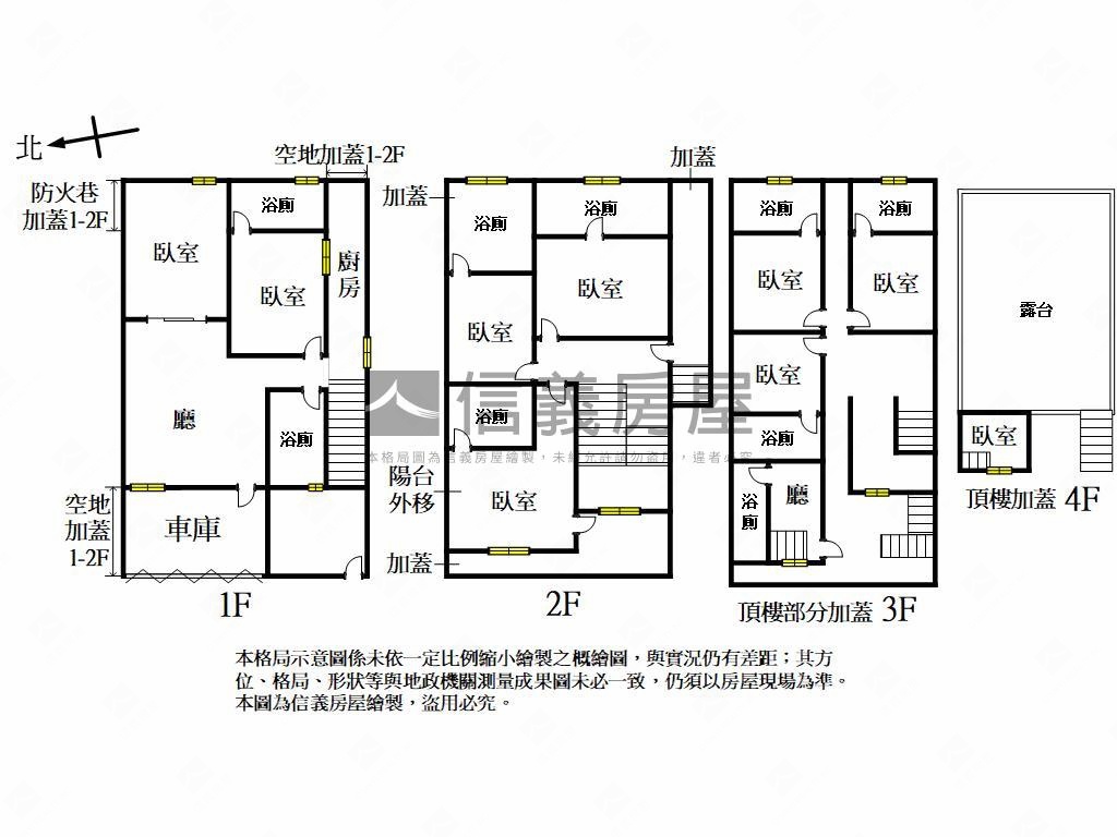 西屯中科透套投報率佳房屋室內格局與周邊環境