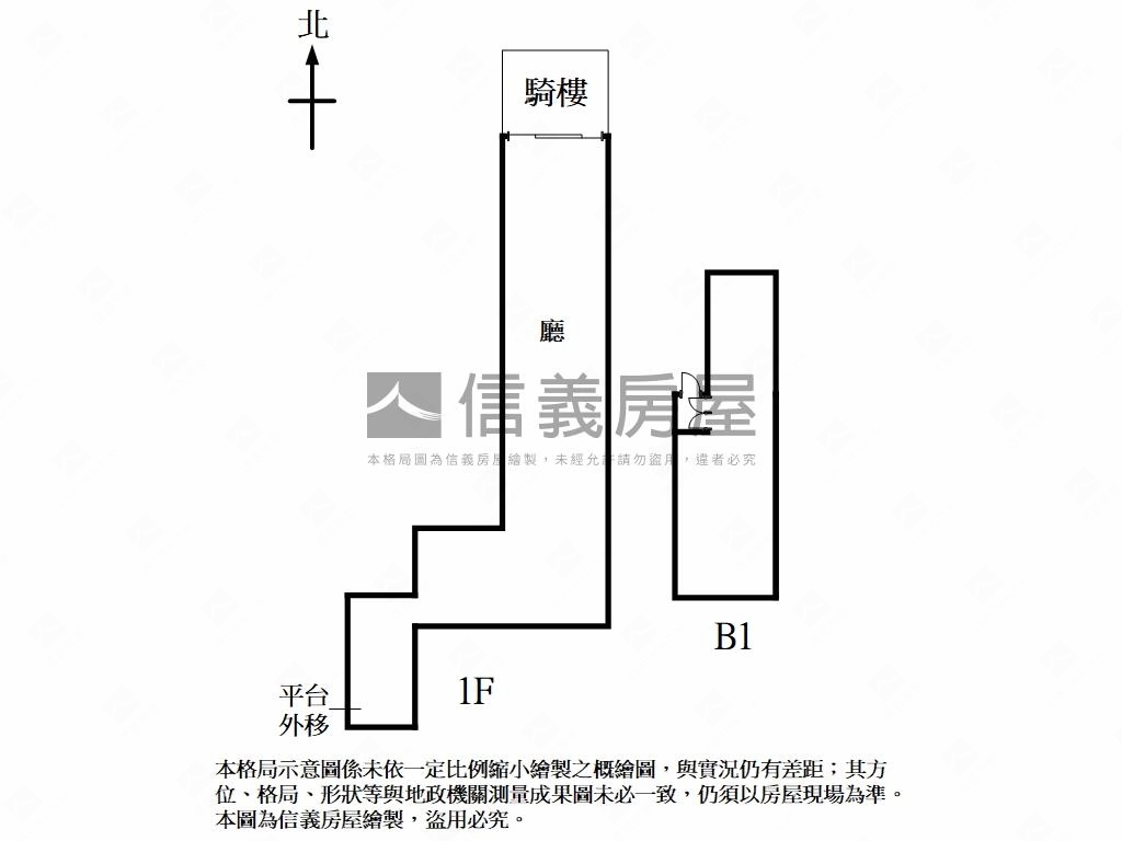 正信義路大馬路上金店面房屋室內格局與周邊環境