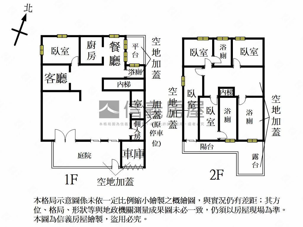 【獨享】珠海透天別墅房屋室內格局與周邊環境