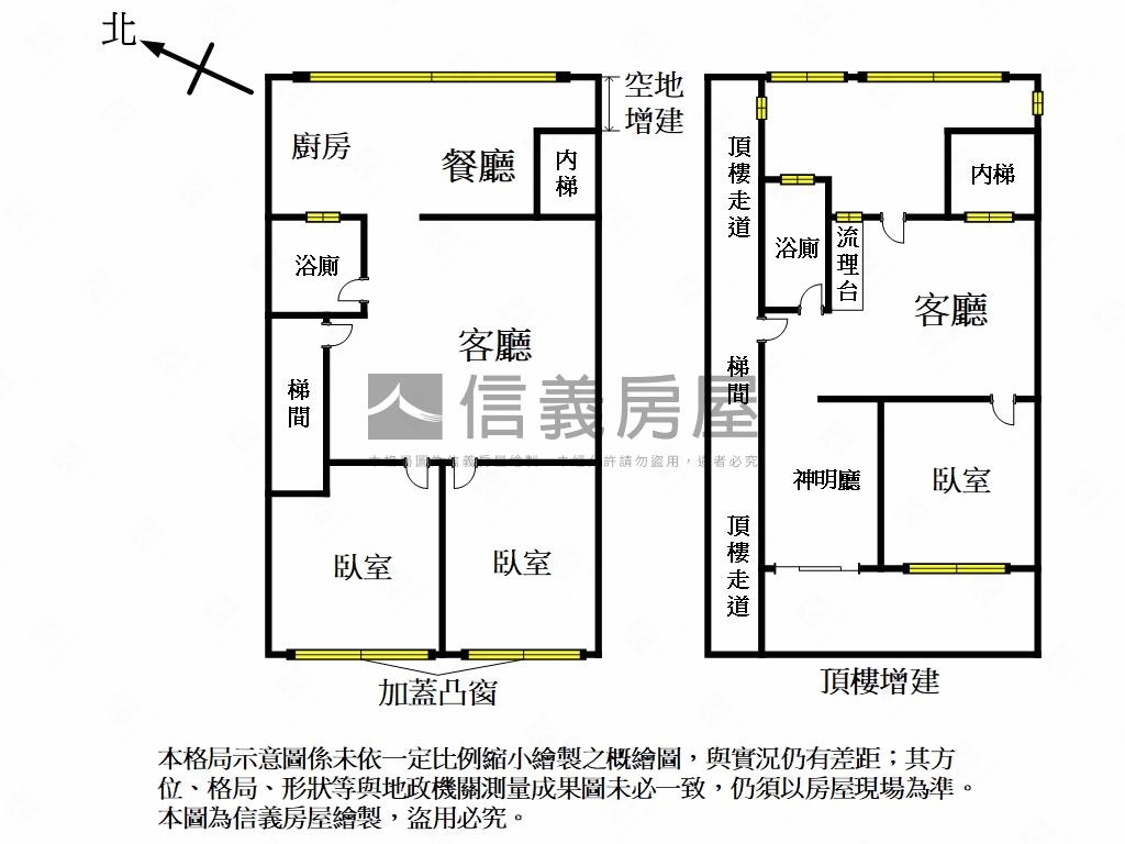 板橋雙捷運公寓超大空間房屋室內格局與周邊環境