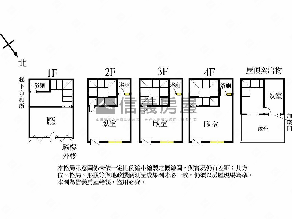 正文心南路透店房屋室內格局與周邊環境