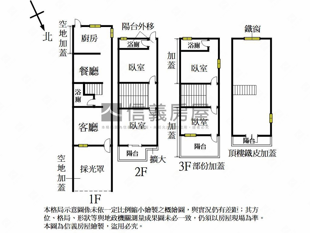 大寮成家首選整新透天房屋室內格局與周邊環境