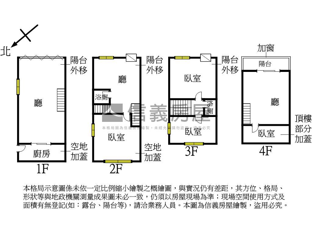 低總價德明路青年首選透天房屋室內格局與周邊環境