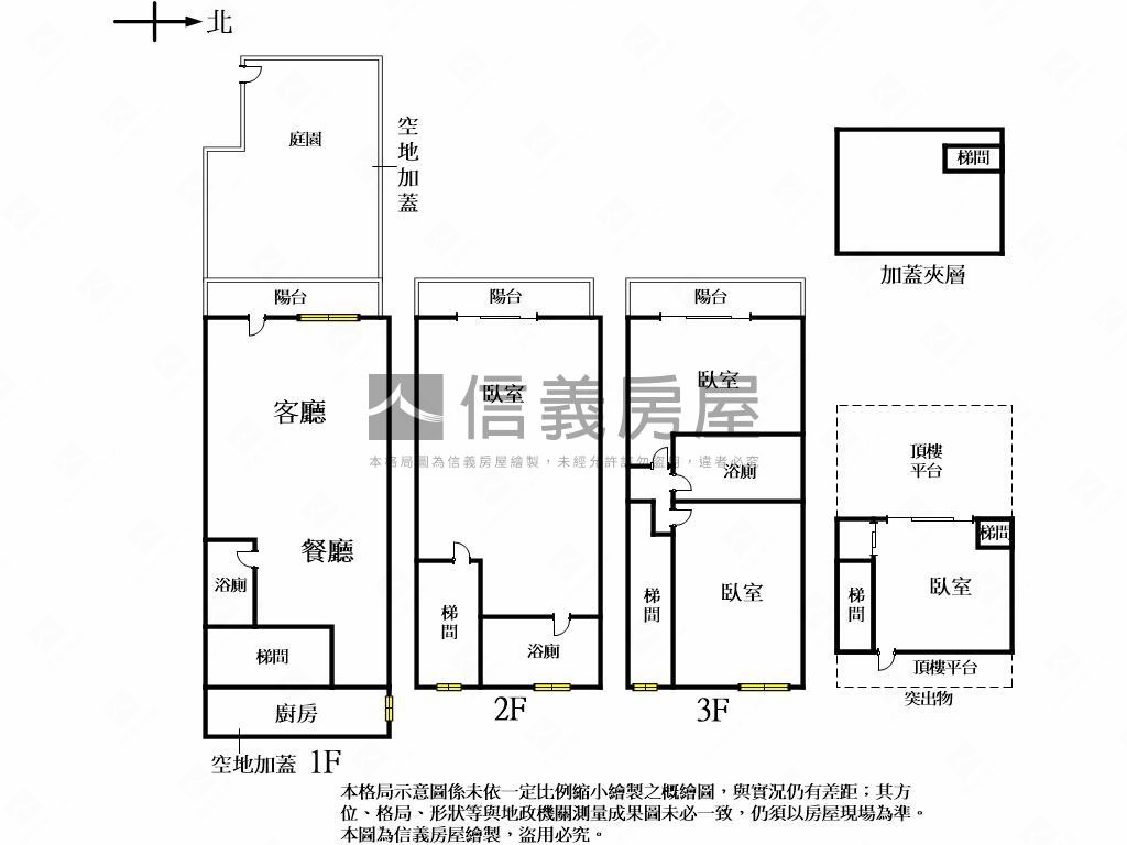 店長推薦★八期優質別墅房屋室內格局與周邊環境