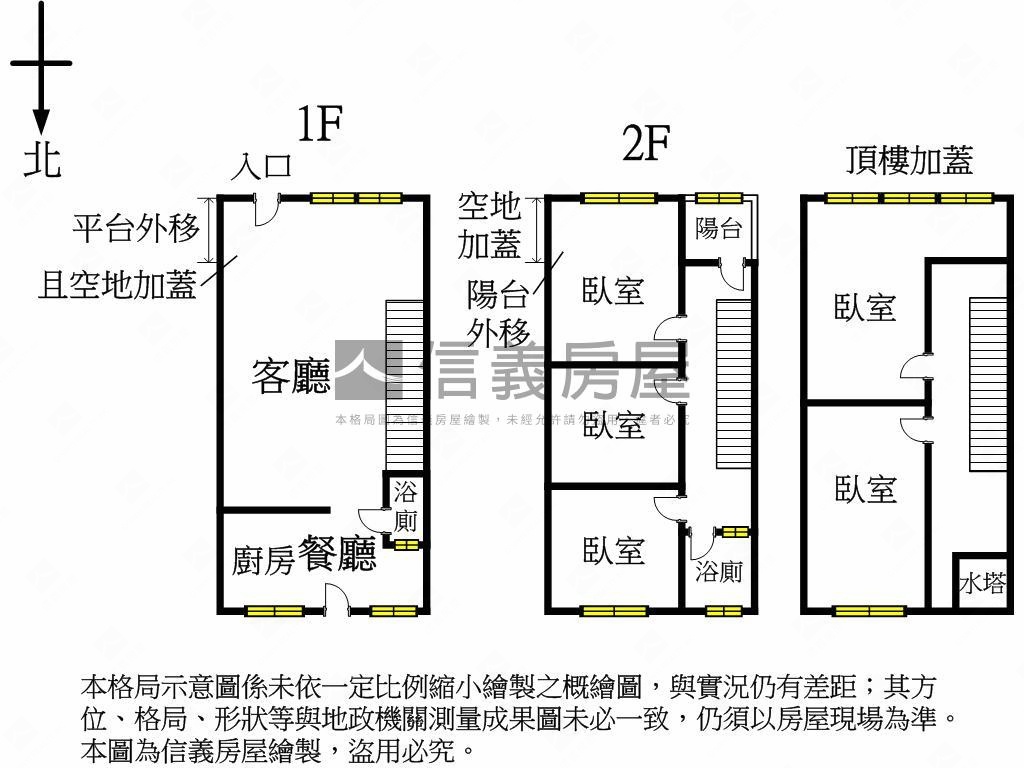 近＊未來萬大捷運傳家透天房屋室內格局與周邊環境