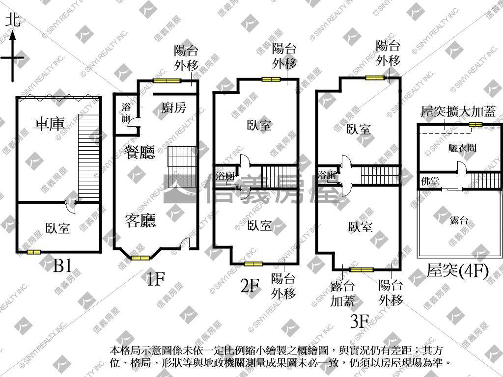 沙鹿車庫透天！近光田醫院房屋室內格局與周邊環境