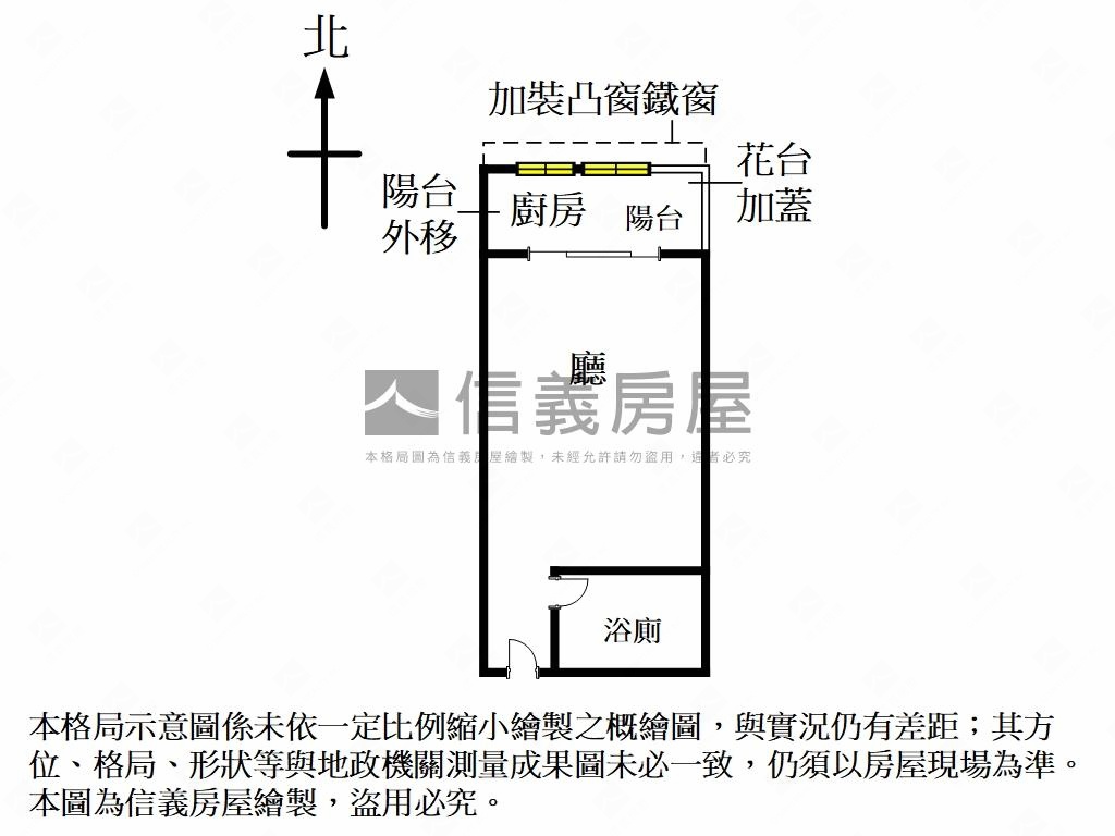 中山美居成家套房房屋室內格局與周邊環境