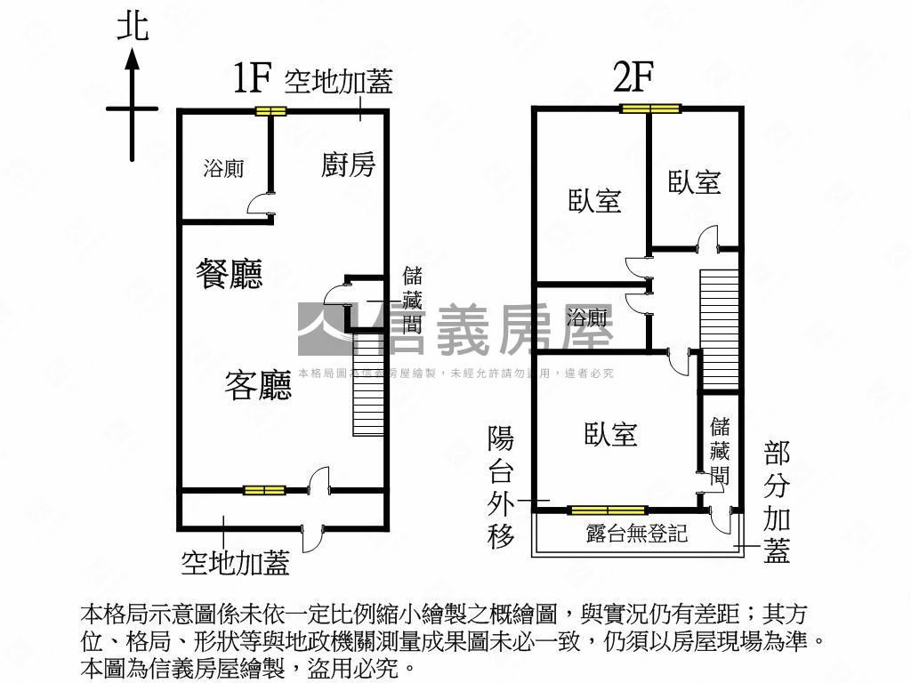 水湳小資首選透天房屋室內格局與周邊環境