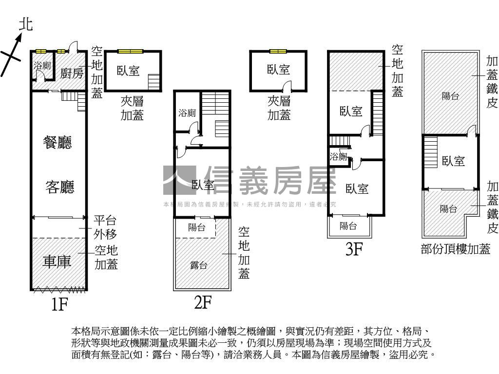 仁武正街成家車庫透天房屋室內格局與周邊環境