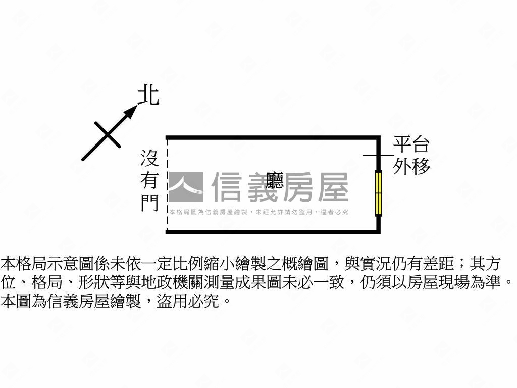 專任！賺錢時代低總價店面房屋室內格局與周邊環境