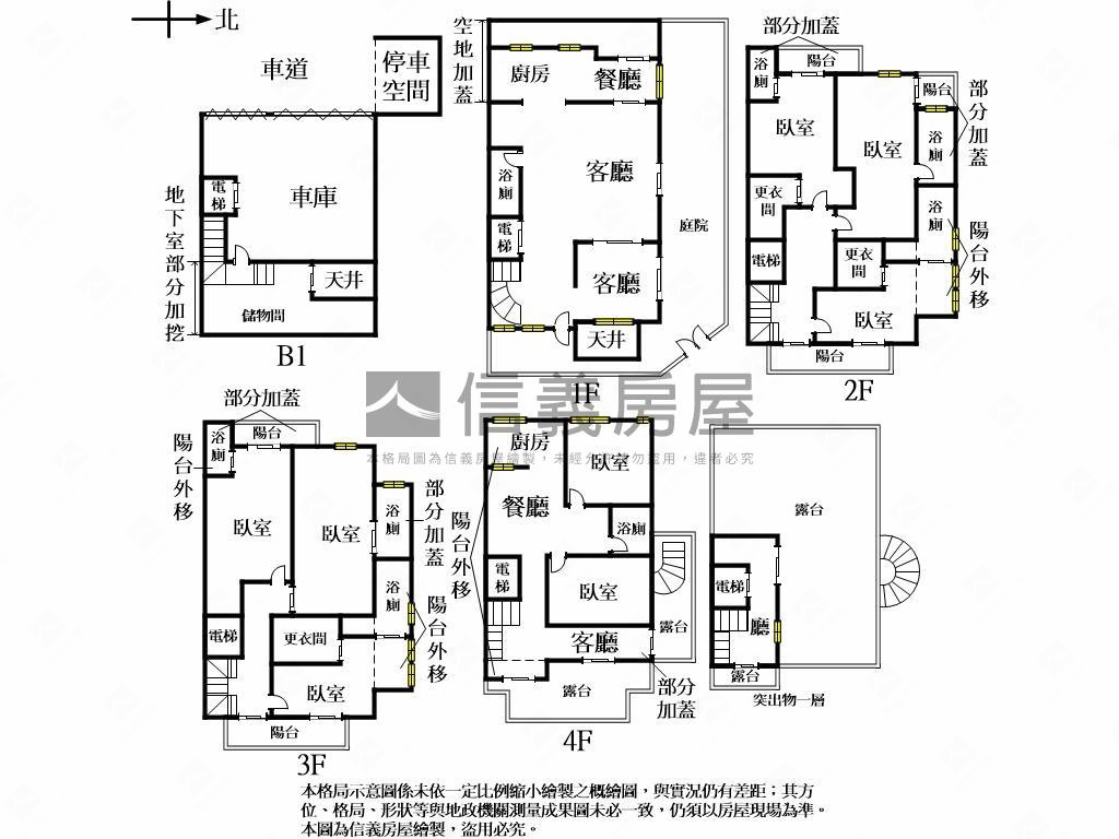 西屯美式莊園別墅！房屋室內格局與周邊環境