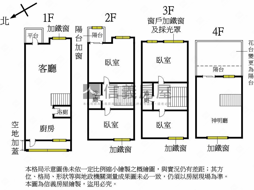 近中興路４房雙車美墅房屋室內格局與周邊環境