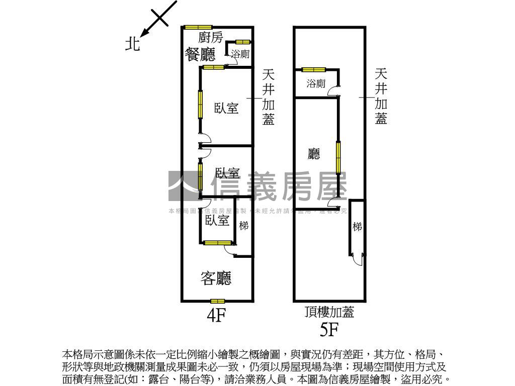 大安區捷運旁首購置產首選房屋室內格局與周邊環境