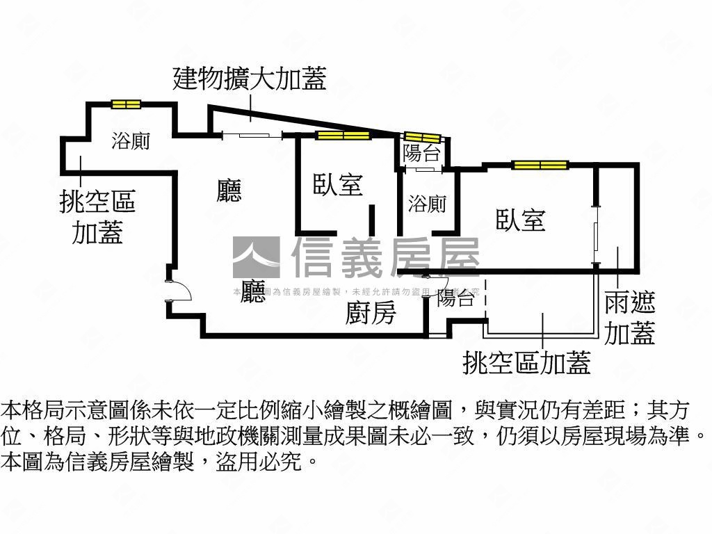 北士科‧磺溪畔‧公園居房屋室內格局與周邊環境