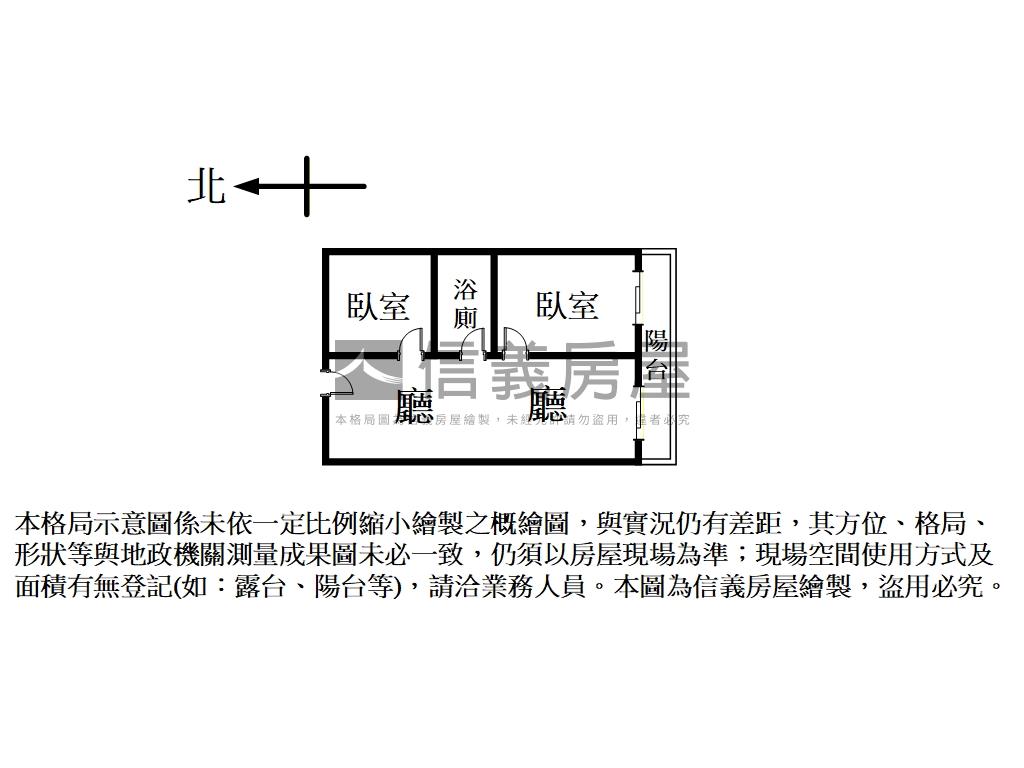 雙敦學區電梯二房近捷運房屋室內格局與周邊環境