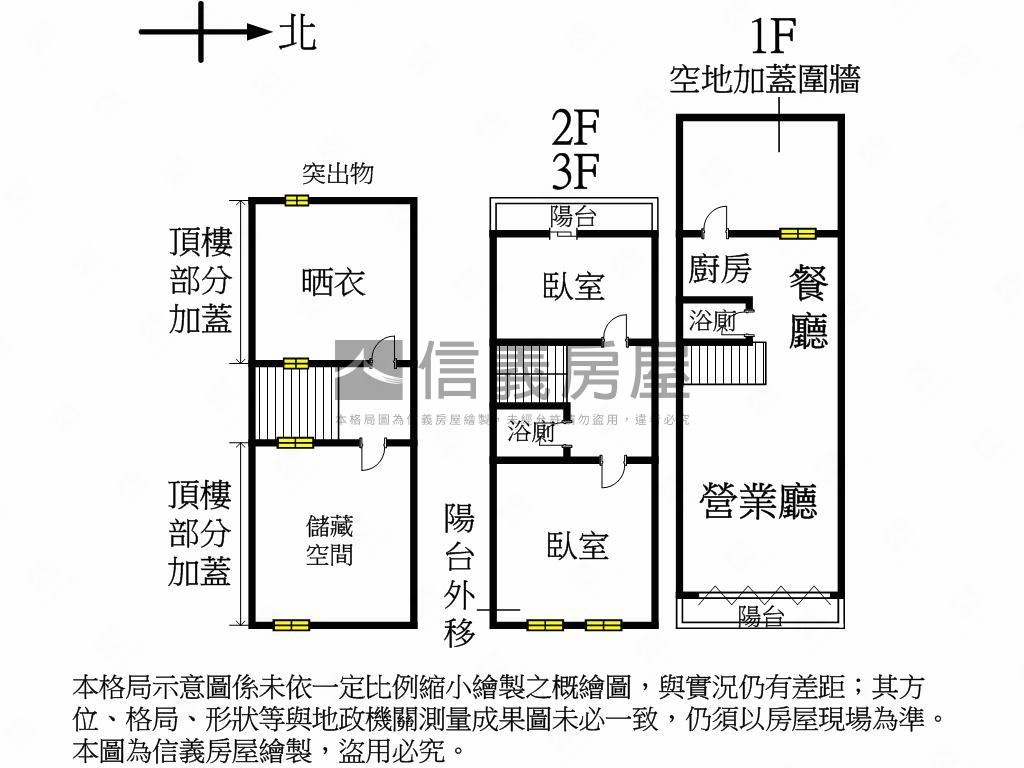 樹德商圈自地自建起家厝棒房屋室內格局與周邊環境