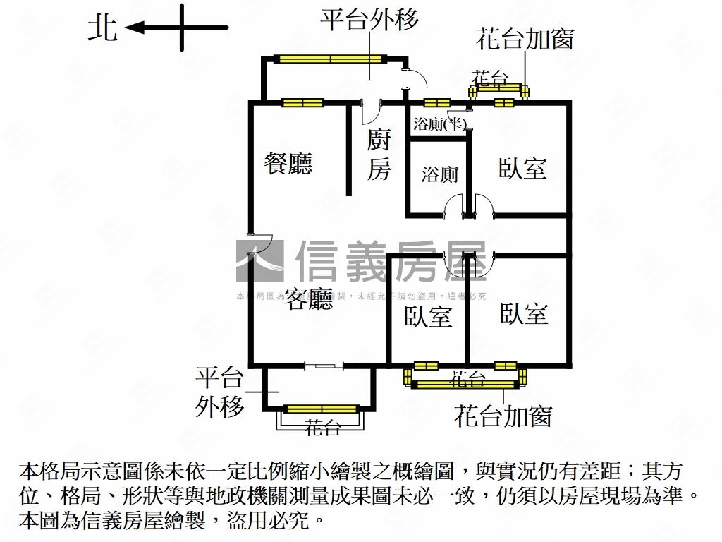 國安近青年公園稀有釋出房屋室內格局與周邊環境