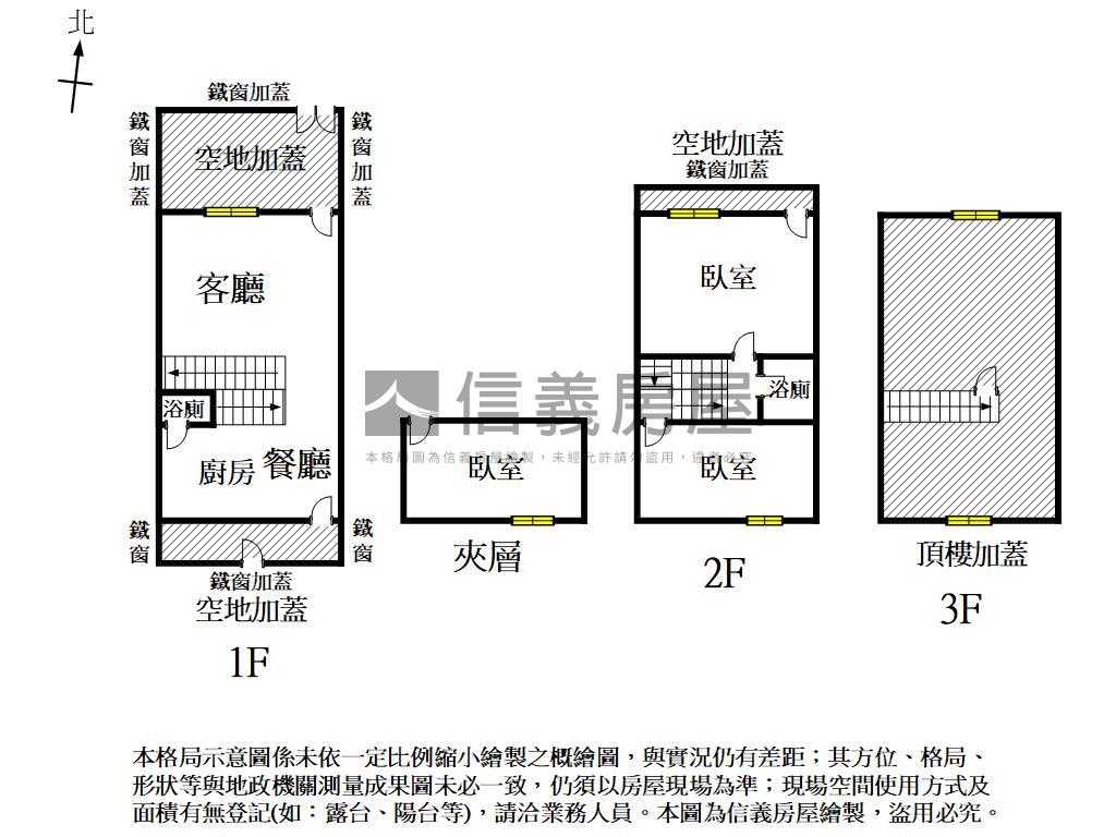 大同透天房屋室內格局與周邊環境