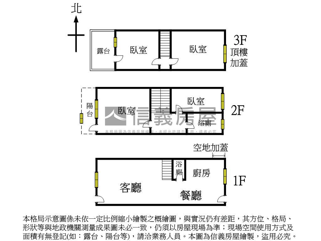 溫馨屋況佳透天房屋室內格局與周邊環境