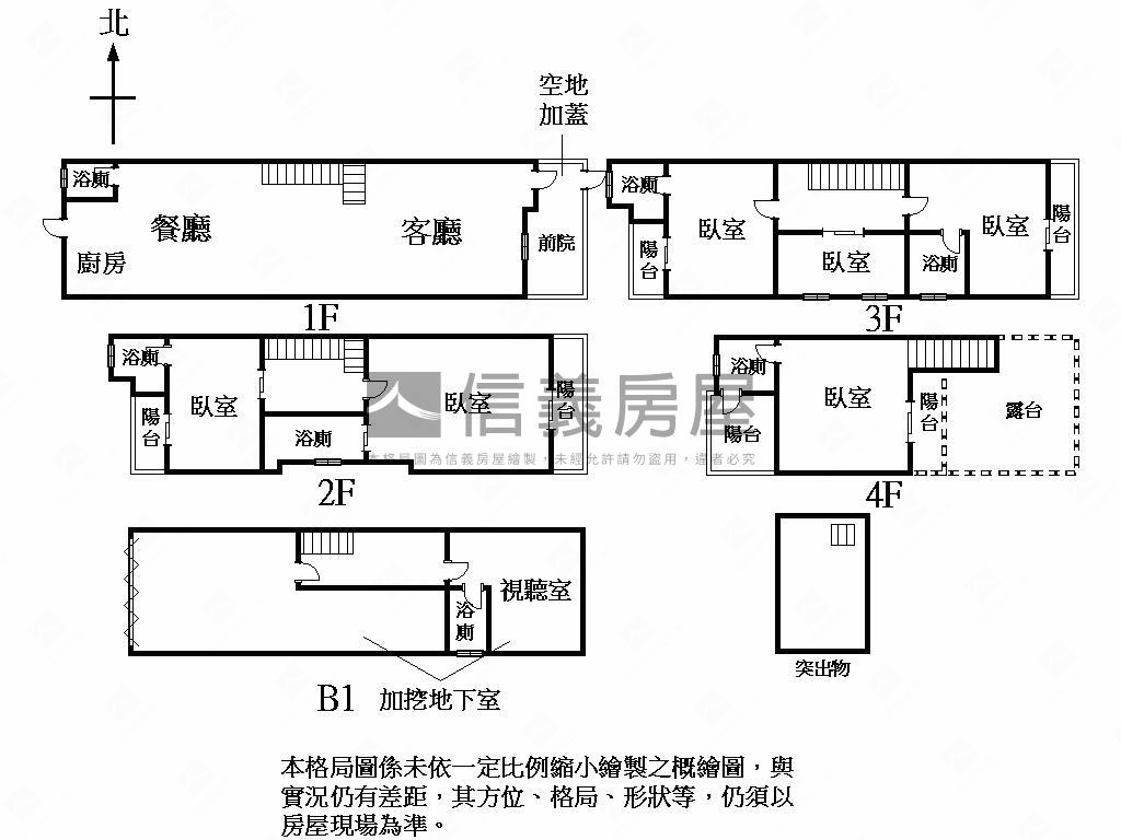 八期臨路大地坪豪墅房屋室內格局與周邊環境