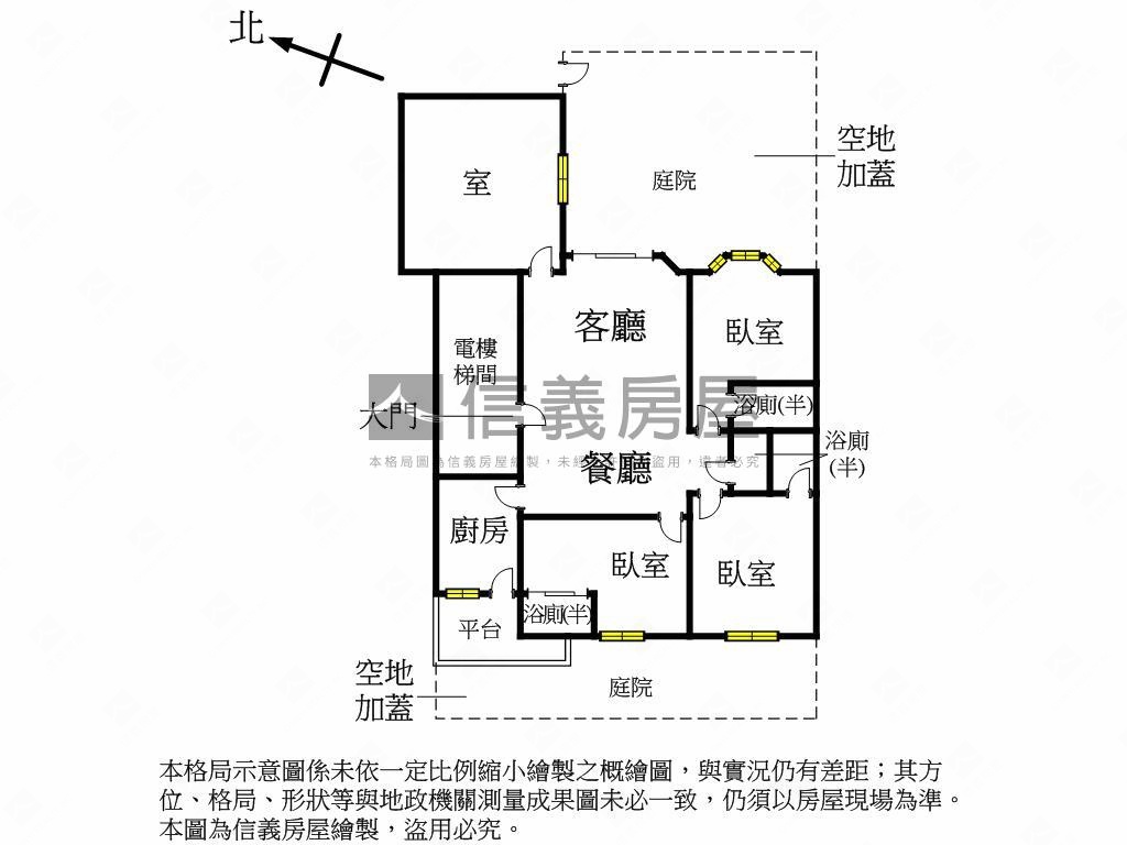 北市成家首選３房美寓房屋室內格局與周邊環境