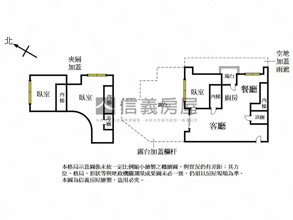 捷運年代邊間一樓露臺戶房屋室內格局與周邊環境