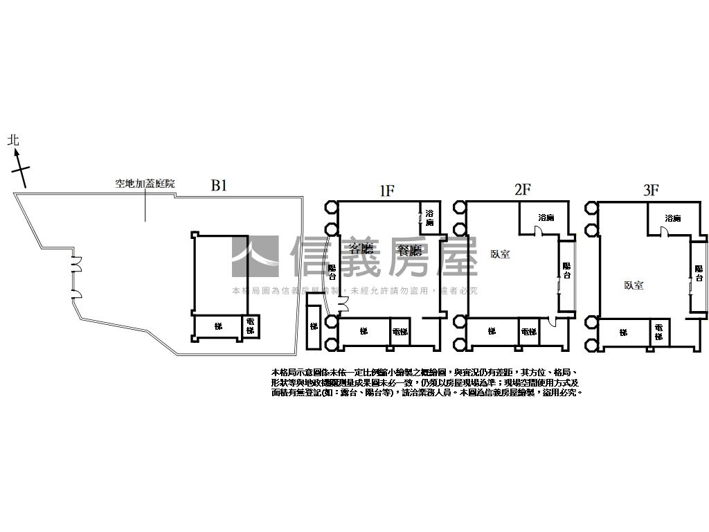 天母運動公園泳池別墅Ａ房屋室內格局與周邊環境