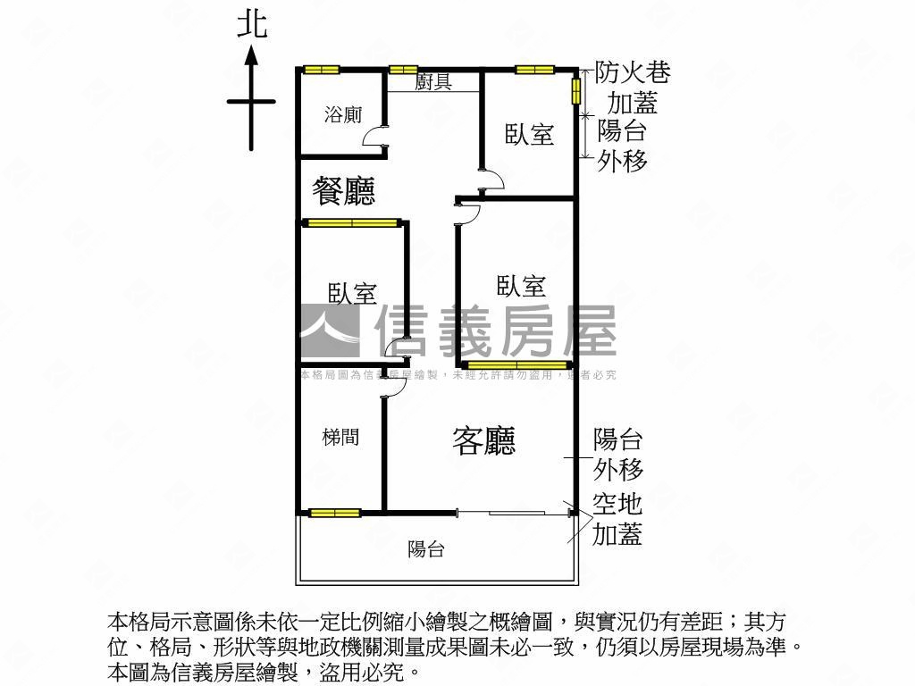 小資成家首選房屋室內格局與周邊環境