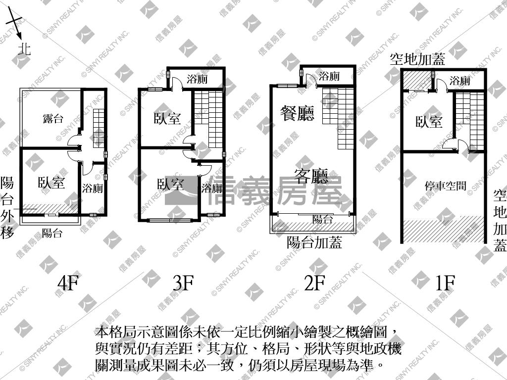 ［南科］全新完工透天房屋室內格局與周邊環境