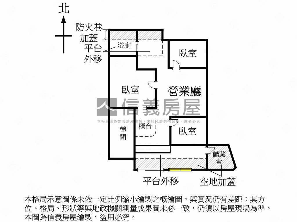 師大夜市商一特面寬店面房屋室內格局與周邊環境