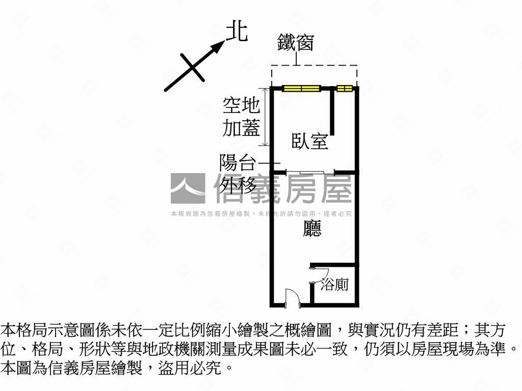 長安美屋房屋室內格局與周邊環境