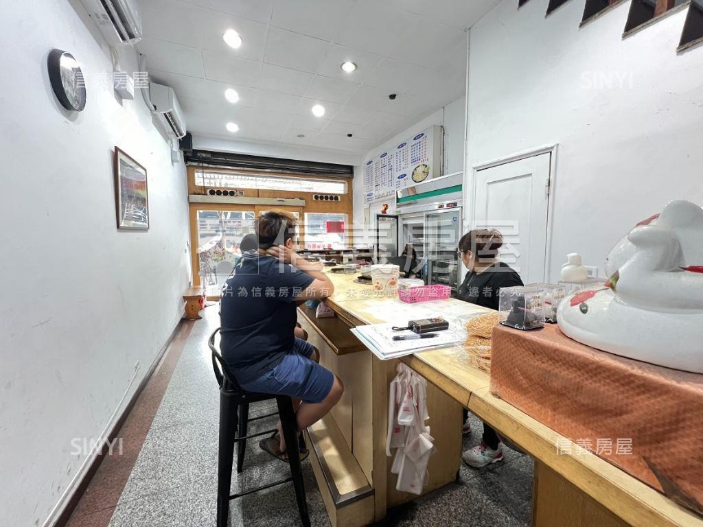 正漢口路二段！黃金店面！房屋室內格局與周邊環境