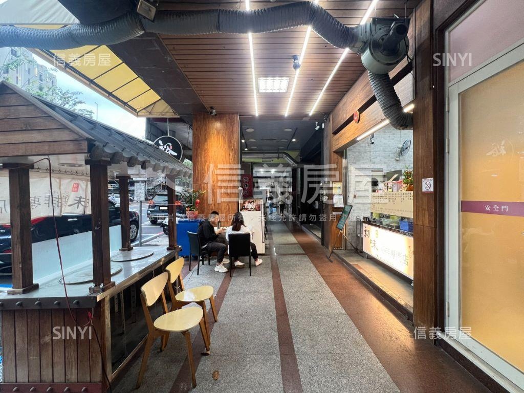 正漢口路二段！黃金店面！房屋室內格局與周邊環境