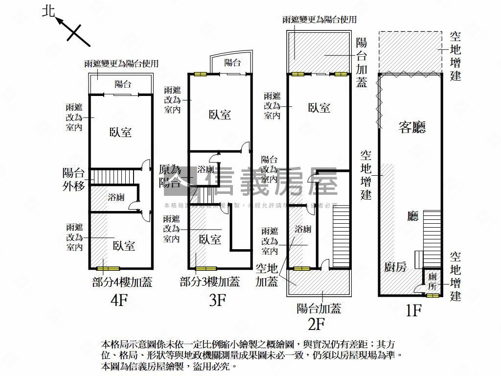 ⭐新案仁武正路三角金店面房屋室內格局與周邊環境