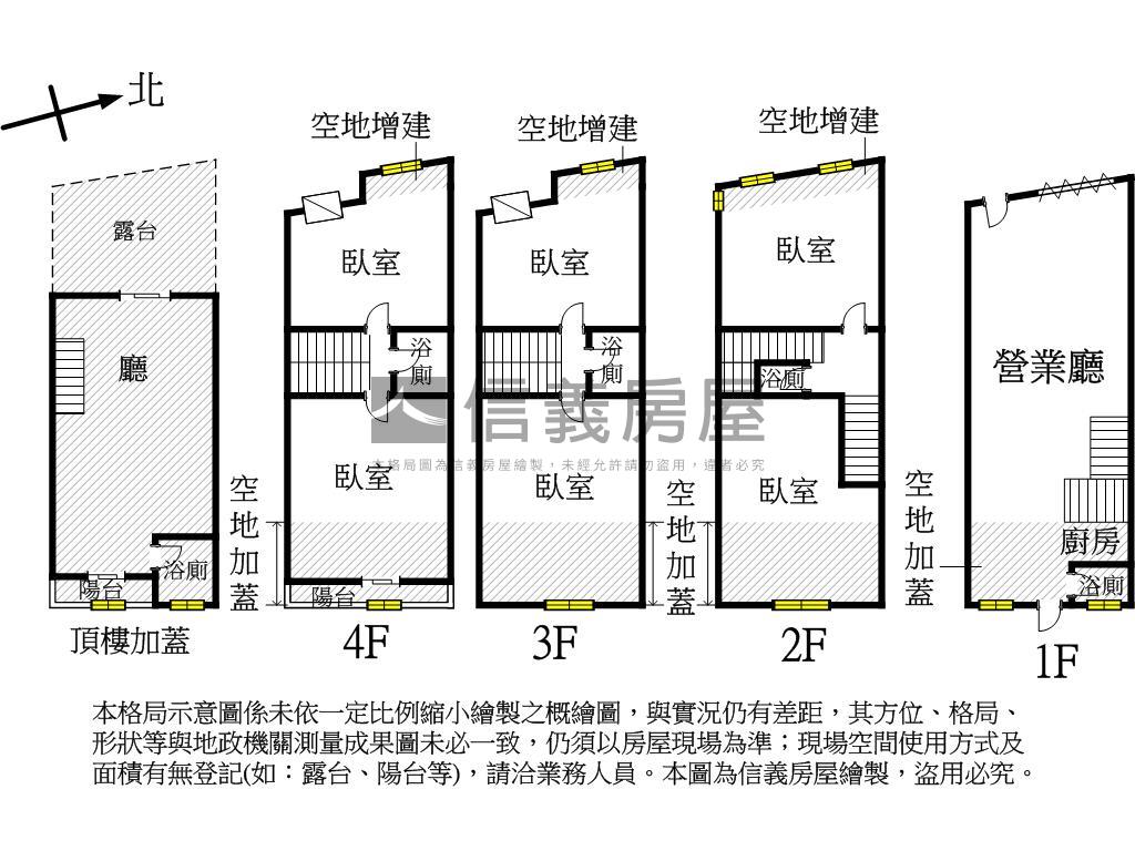 武廟商圈稀有透店房屋室內格局與周邊環境