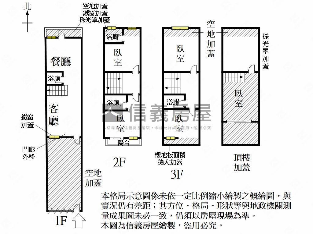 獨家！大坪傳統格局雙車墅房屋室內格局與周邊環境