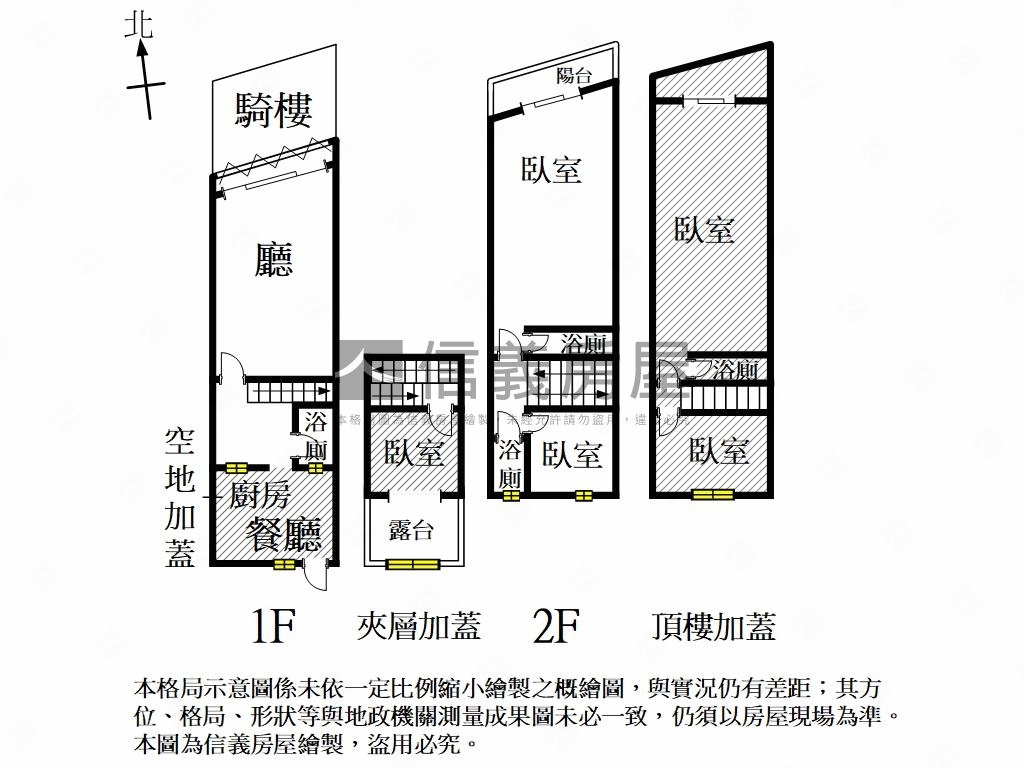近南紡裕農路整新店住房屋室內格局與周邊環境